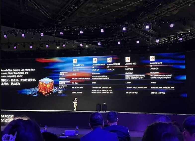 Huawei, Tencent, Alibaba và BYD đang chi bao nhiêu tiền vào cuộc chiến công nghệ mới?- Ảnh 1. Huawei, Tencent, Alibaba và BYD đang chi bao nhiêu tiền vào cuộc chiến công nghệ mới?- Ảnh 1.