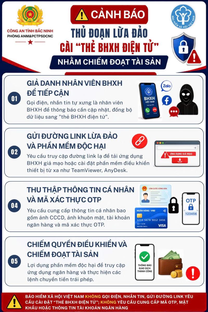 Tất cả người dân có - Ảnh 1.