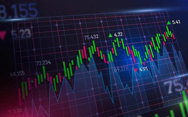 Một cổ phiếu ngân hàng tăng kịch trần 9,4% sáng 18/9