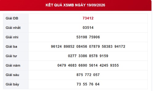 XSMB 19/9 - Kết quả xổ số miền Bắc hôm nay 19/9/2026 - XSMB ngày 19 tháng 9 - Ảnh 1.