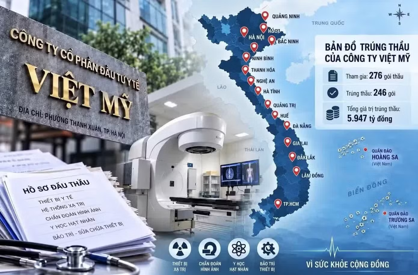Từ vụ án Công ty Việt Mỹ: Hé lộ thị trường nhập khẩu thiết bị y tế trăm triệu USD - Ảnh 2. Từ vụ án Công ty Việt Mỹ: Hé lộ thị trường nhập khẩu thiết bị y tế trăm triệu USD - Ảnh 2.