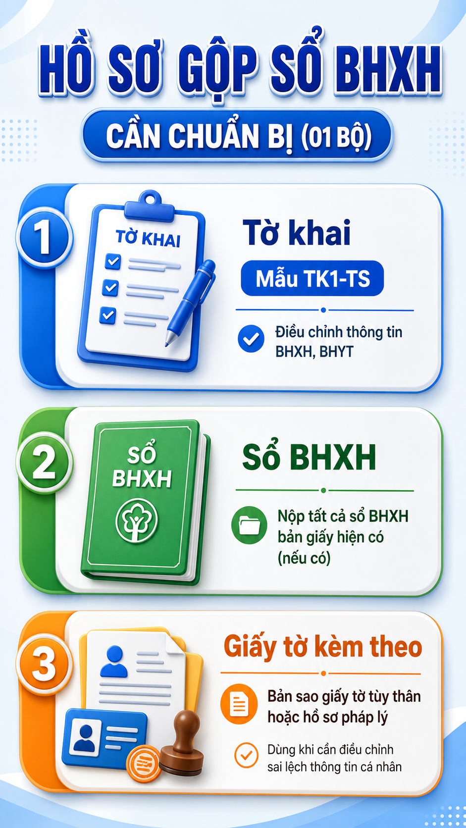 Tất cả người dân có BHXH chú ý quy định mới nhất đã áp dụng- Ảnh 1.