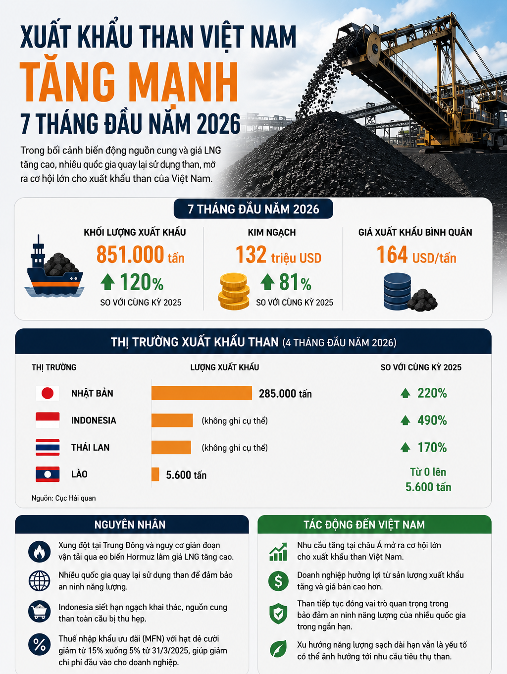 Nhật Bản báo tin cực vui đến Việt Nam - Ảnh 2.