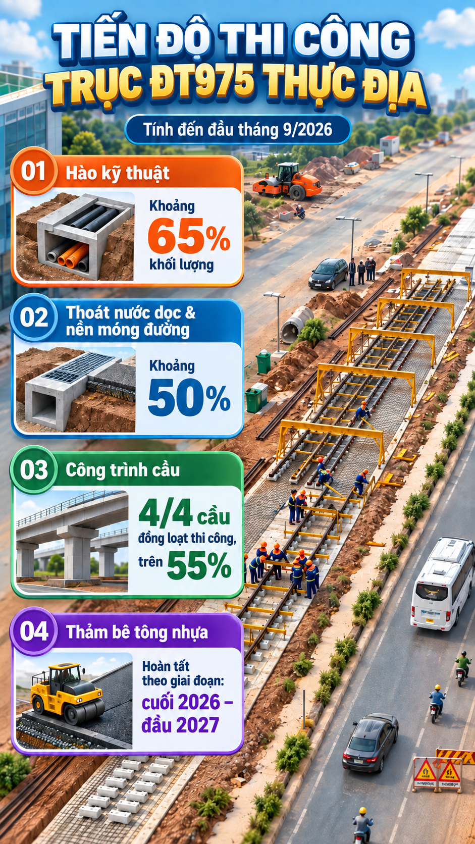 'Soi' đại lộ 10 làn xe, rộng 62m đẹp như mơ sắp phục vụ sự kiện VVIP 2027 của Việt Nam- Ảnh 3.