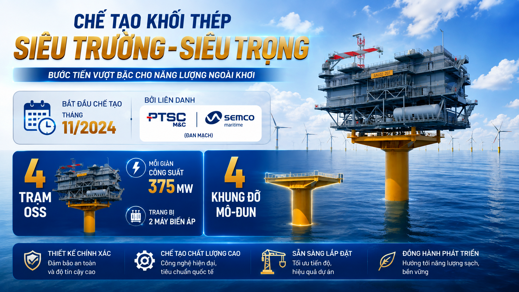 Báo Ba Lan: Việt Nam hoàn thành xuất sắc "trái tim năng lượng" cho siêu dự án 7,8 tỷ USD lớn nhất Ba Lan - Ảnh 3.