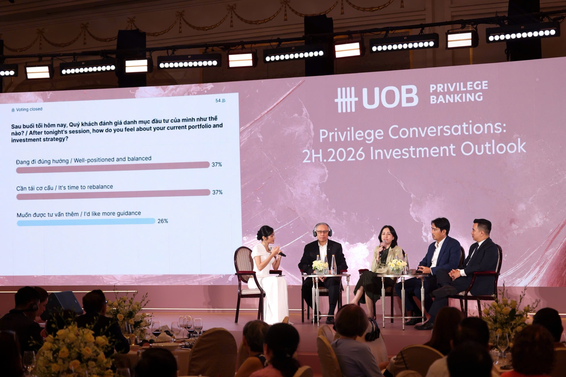 UOB: AI, chuỗi cung ứng và đầu tư công mở ra những động lực tăng trưởng mới - Ảnh 2.