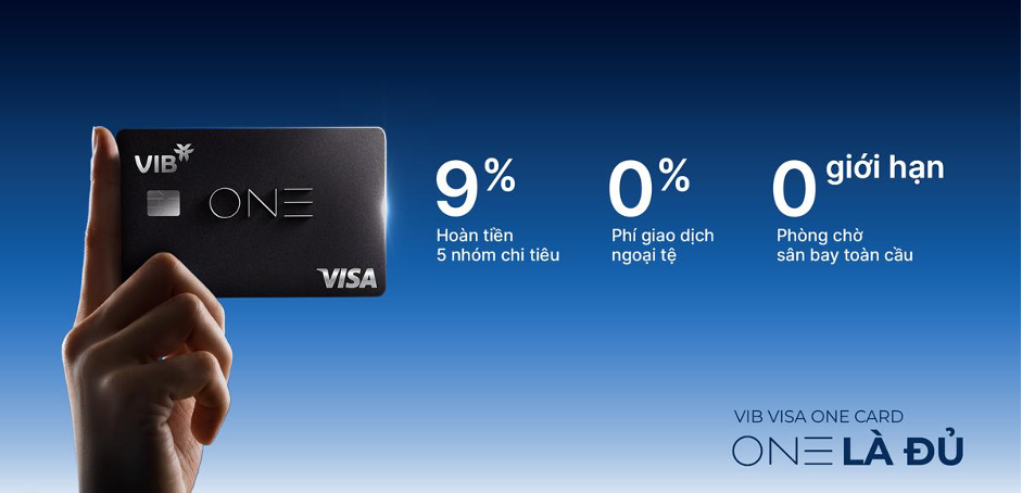 Tiết kiệm hàng triệu đồng cho mỗi chuyến đi nước ngoài với VIB One Card Signature - Ảnh 3.