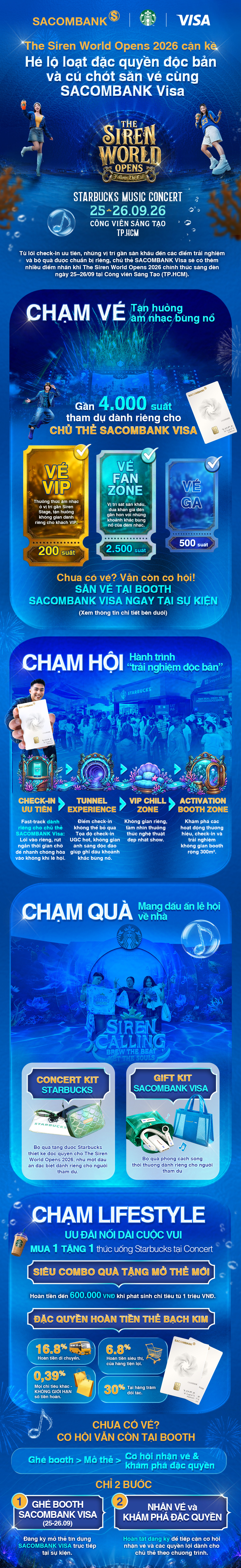 Hé lộ loạt đặc quyền độc bản và cú chót săn vé cùng SACOMBANK Visa - Ảnh 1.