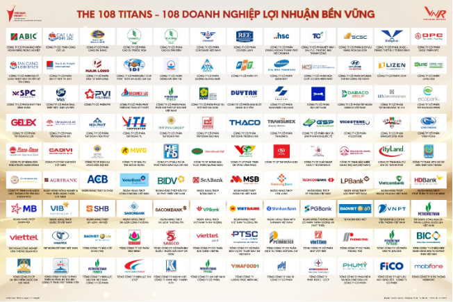 Chỉ có 5 doanh nghiệp tăng lợi nhuận liên tục trong 10 năm bất chấp biến động của nền kinh tế- Ảnh 1.