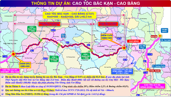“Siêu” cao tốc gần 30.000 tỷ đồng sắp mở lối qua vùng núi Đông Bắc: Có 88 cầu, 3 hầm xuyên núi suốt chiều dài 82,5km - Ảnh 1.