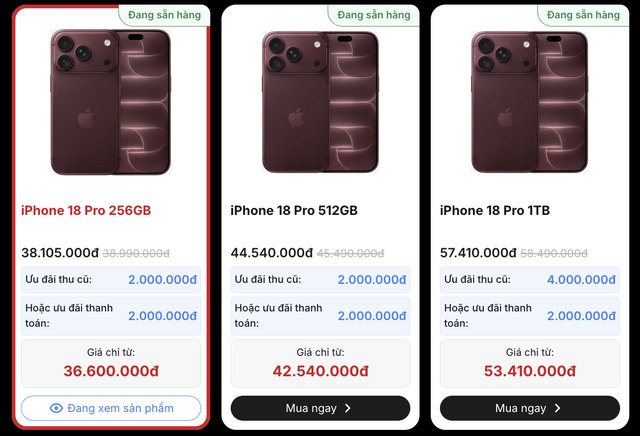 Nghịch lý iPhone 18 Pro series tại Việt Nam sau 1 tuần: Pro Max “cháy hàng”, có bản bị hét chênh 5 triệu, bản Pro lại nằm đầy cửa hàng- Ảnh 5.