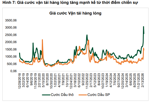 Chủ nhân 65 con tàu ở Việt Nam hưởng lợi nhờ căng thẳng ở eo biển Homuz- Ảnh 1.