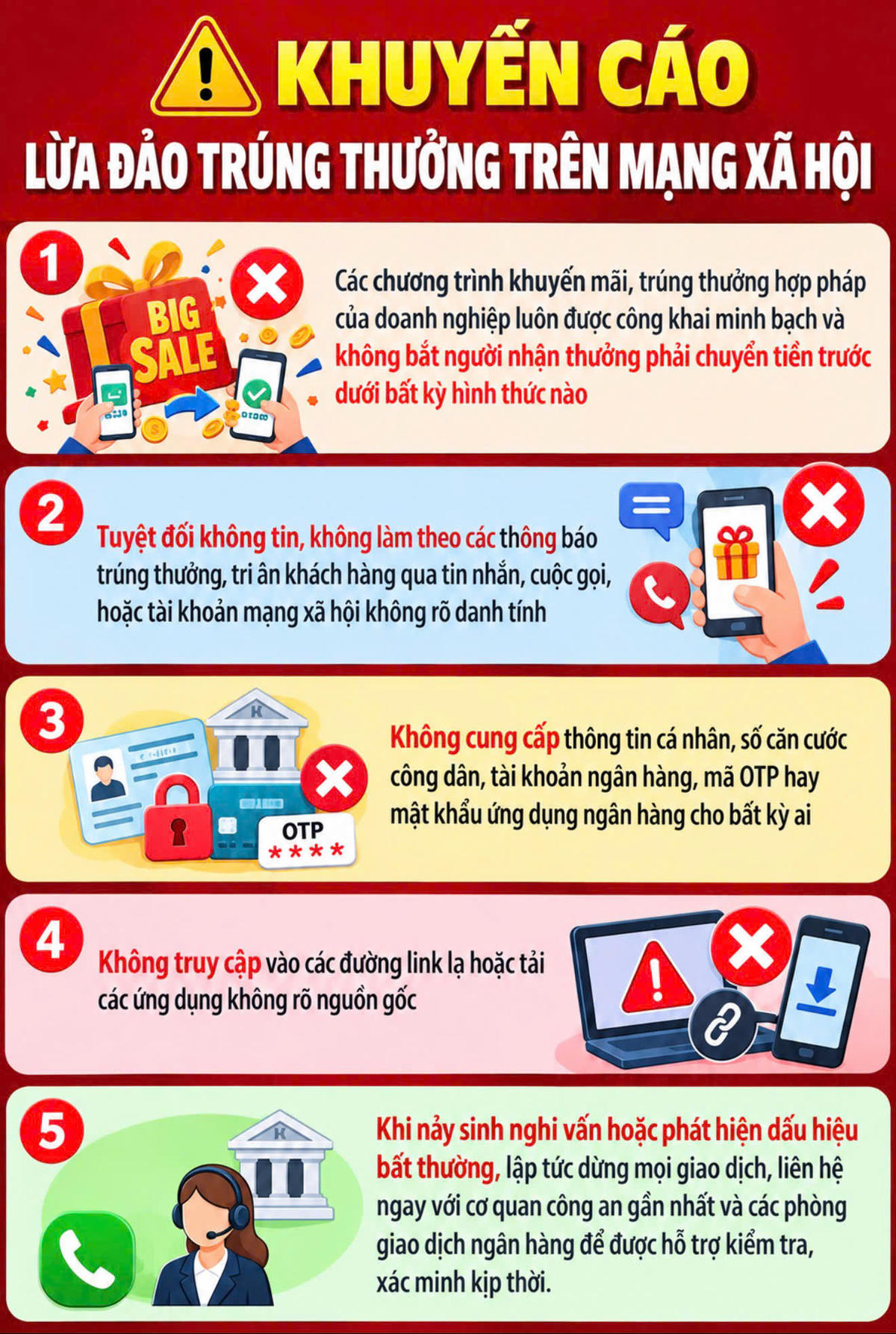 Cảnh giác để không bị lừa đảo trúng thưởng trên mạng xã hội- Ảnh 1.