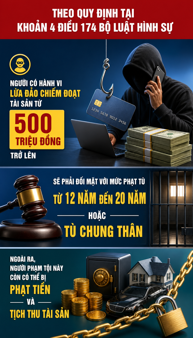 Bắt tạm giam Triệu Thị Thảo và 7 người khác liên quan đến số tiền bán hàng trị giá 244,5 triệu đồng - Ảnh 4.