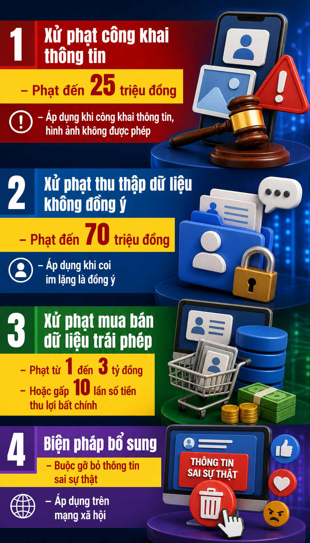 Tất cả người dùng mạng xã hội chú ý, thông báo mới nhất từ công an - Ảnh 3. Tất cả người dùng mạng xã hội chú ý, thông báo mới nhất từ công an - Ảnh 3.