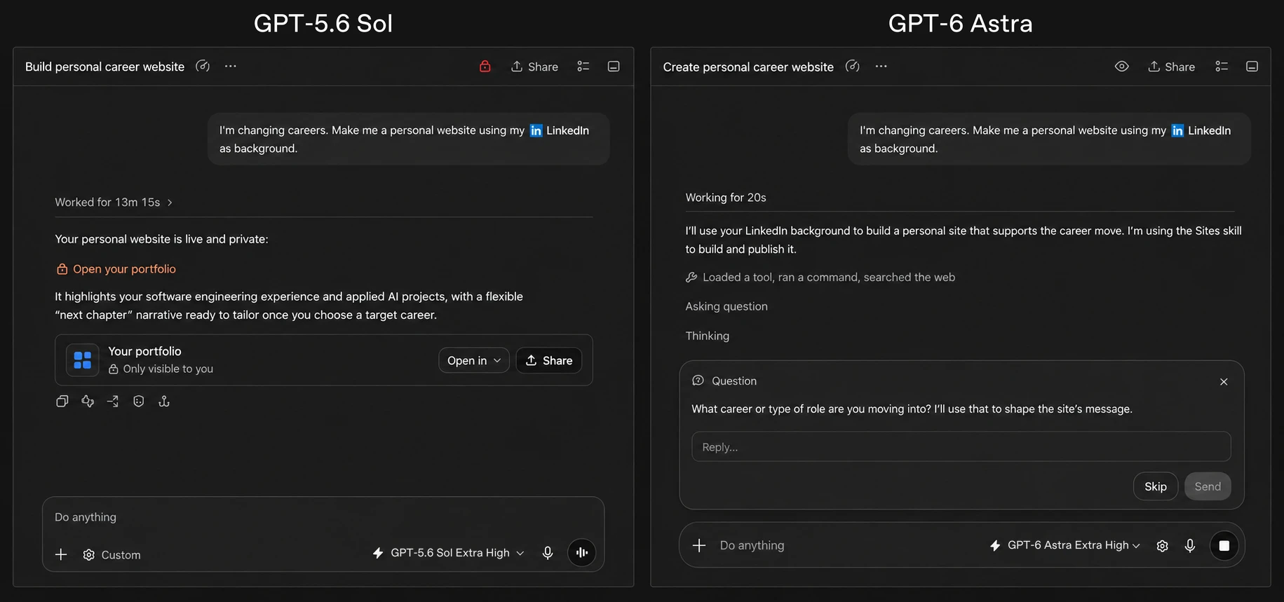 OpenAI ra mắt GPT-6 Astra: "Kỷ nguyên AGI" đã bắt đầu, AI đã có thể tự làm việc thay con người- Ảnh 2.