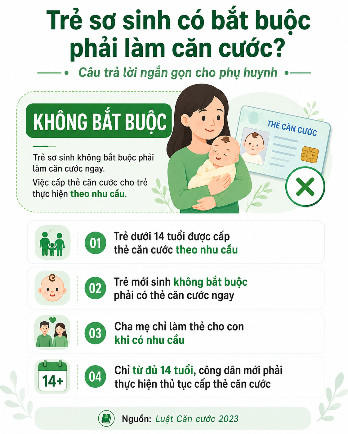Thông tin mới về việc cấp căn cước công dân, đã áp dụng từ 1/9 - Ảnh 3.