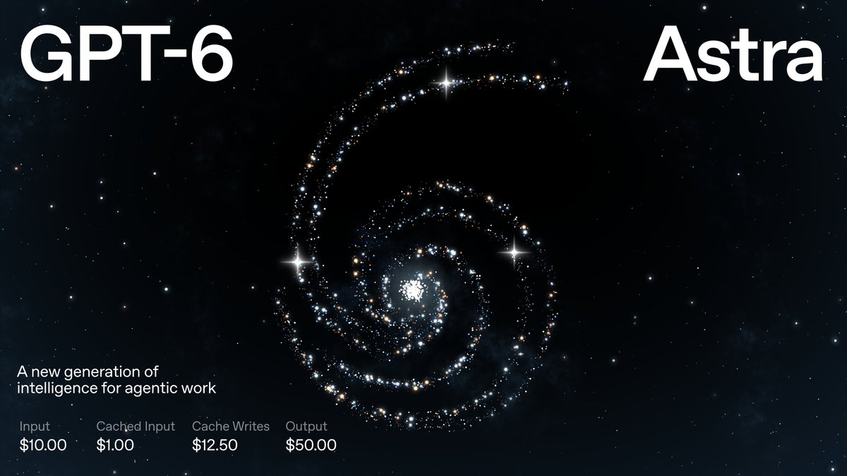 OpenAI ra mắt GPT-6 Astra: "Kỷ nguyên AGI" đã bắt đầu, AI đã có thể tự làm việc thay con người- Ảnh 1.