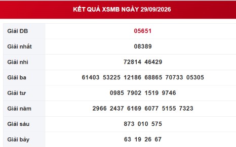 XSMB 30/9 - Kết quả xổ số miền Bắc ngày 30 tháng 9 - Ảnh 1.