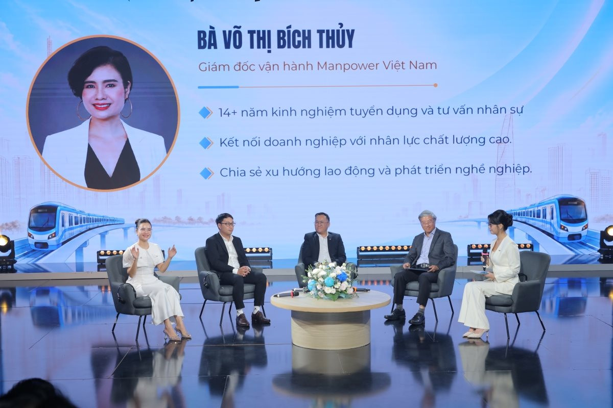 Hơn 4,2 tỷ USD vốn FDI dồn dập đổ về TP.HCM: Chuyên gia chỉ ra 3 nhóm ngành đang “khát” người, nhu cầu tuyển dụng tăng mạnh- Ảnh 1.