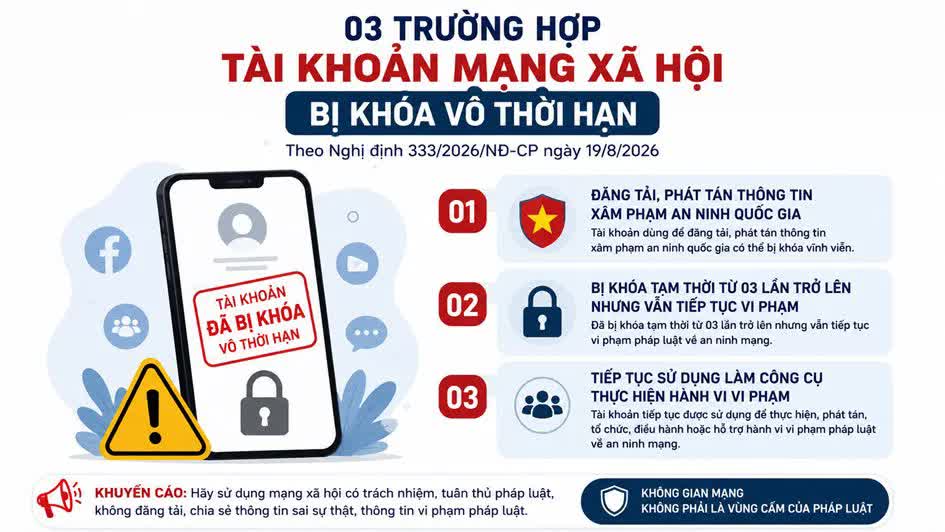 Tất cả người dân chú ý - Ảnh 1.