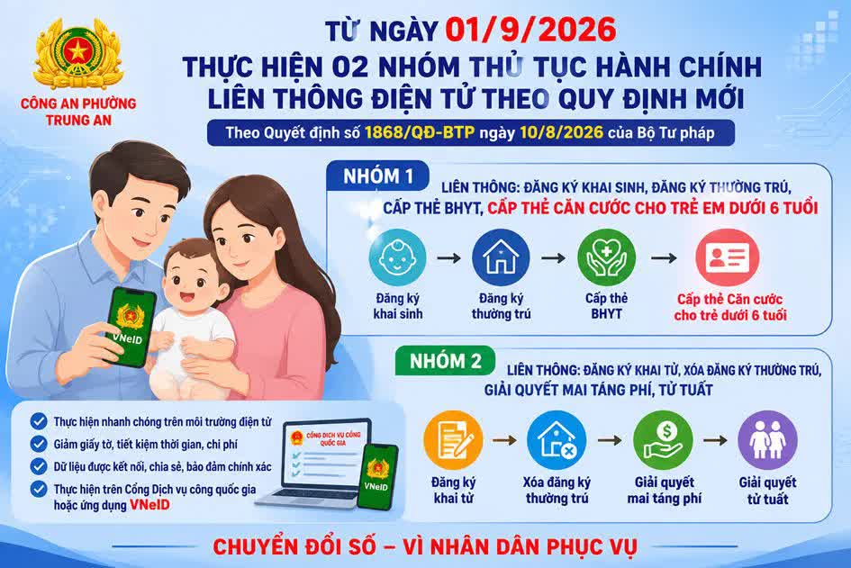 Thay đổi mới nhất liên quan đến thẻ căn cước đã chính thức có hiệu lực từ ngày 1/9 - Ảnh 1.