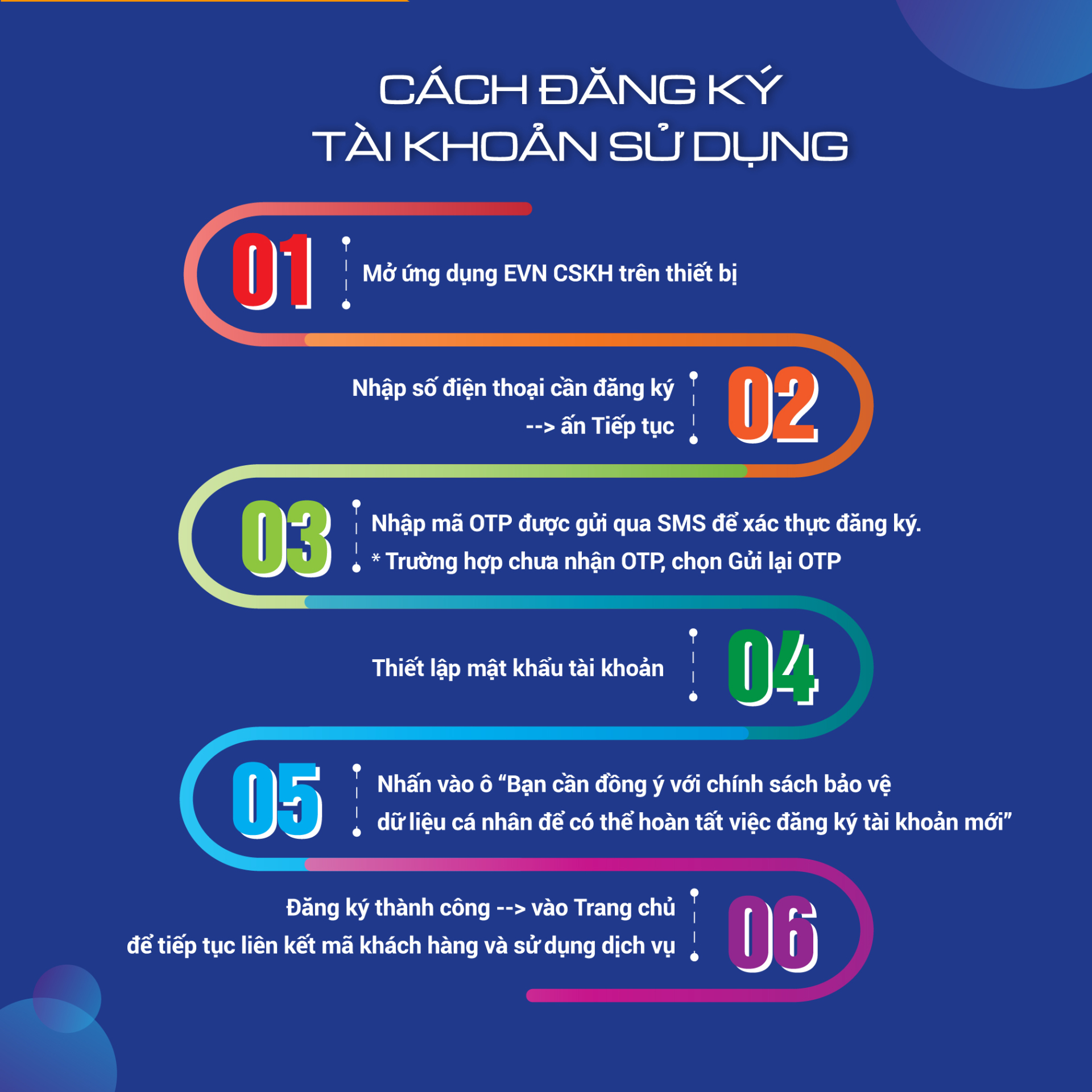 EVN miền Nam cảnh báo khẩn tới tất cả khách hàng- Ảnh 4.