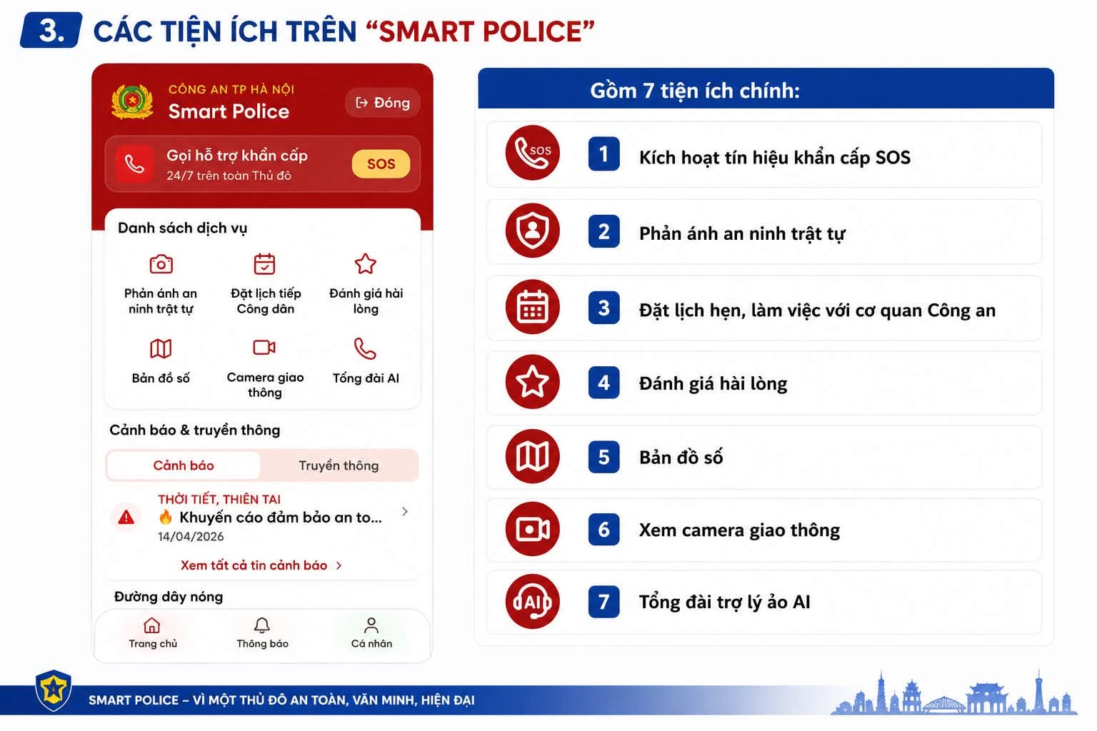 Từ hôm nay, hàng triệu người dân Hà Nội có thể tận hưởng một tiện ích chỉ Thủ đô mới có - Ảnh 5.