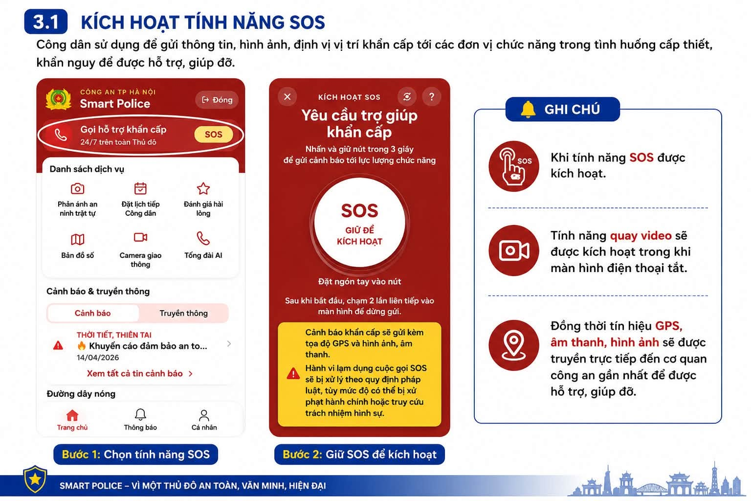 Từ hôm nay, hàng triệu người dân Hà Nội có thể tận hưởng một tiện ích chỉ Thủ đô mới có - Ảnh 6.