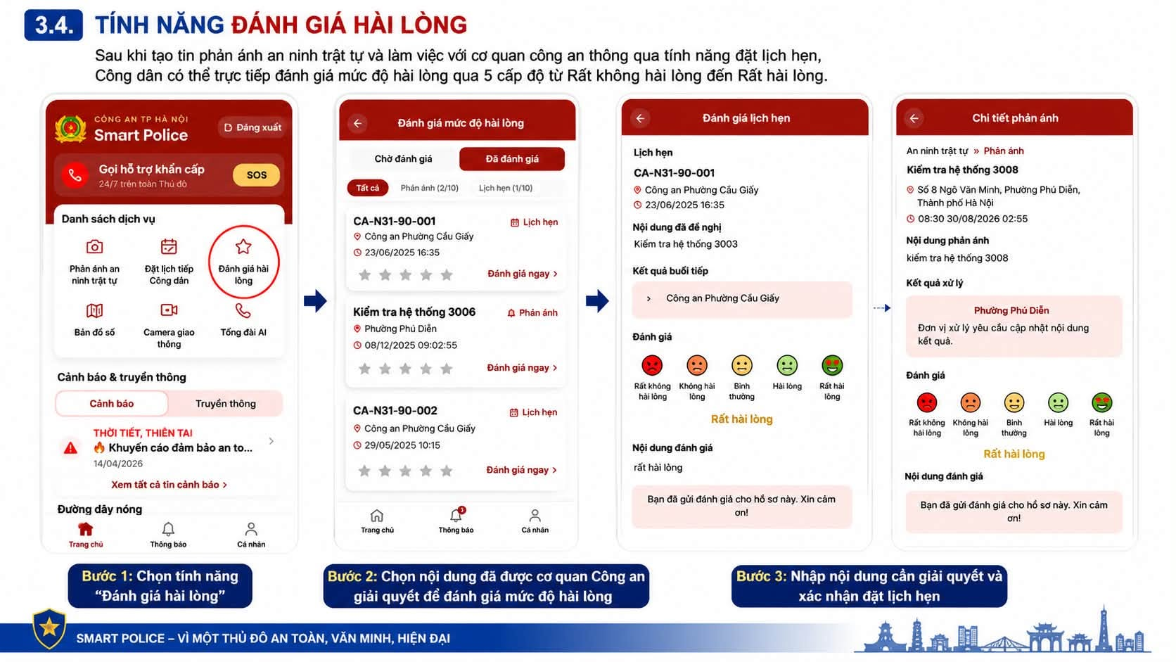 Từ hôm nay, hàng triệu người dân Hà Nội có thể tận hưởng một tiện ích chỉ Thủ đô mới có - Ảnh 12.
