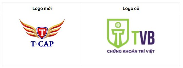 TVC không hoàn tất giao dịch mua cổ phiếu TVB- Ảnh 1.