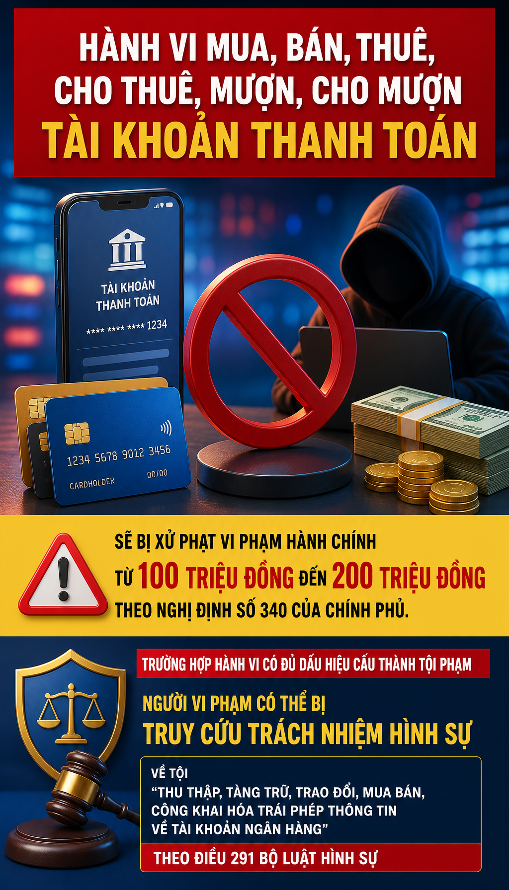 Công an điều tra 9 chủ tài khoản ngân hàng- Ảnh 2.
