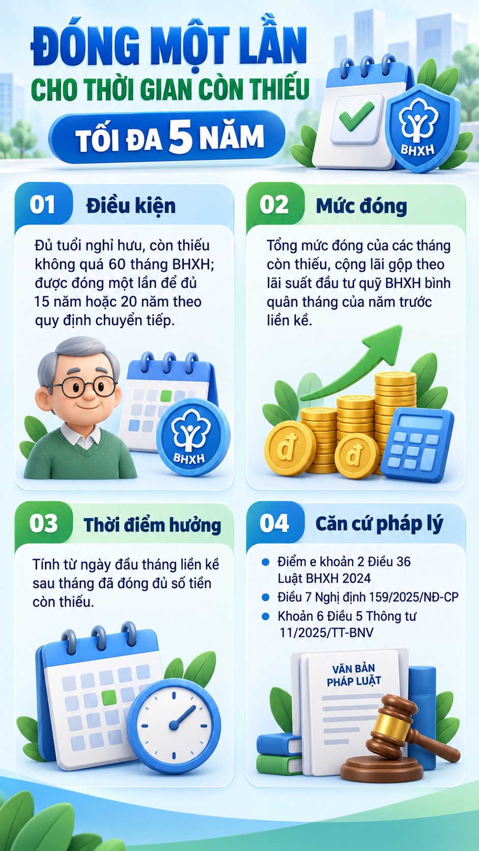 Tất cả người dân sắp nhận lương hưu trên cả nước chú ý quy định quan trọng đã áp dụng - Ảnh 2.