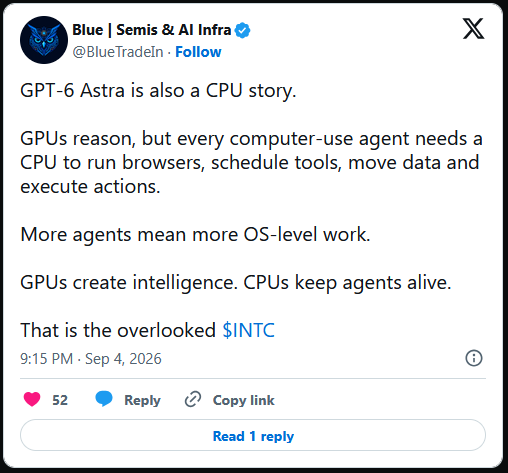 OpenAI ra mắt GPT-6 Astra, Intel và AMD bất ngờ đón tin mừng- Ảnh 2. OpenAI ra mắt GPT-6 Astra, Intel và AMD bất ngờ đón tin mừng- Ảnh 2.