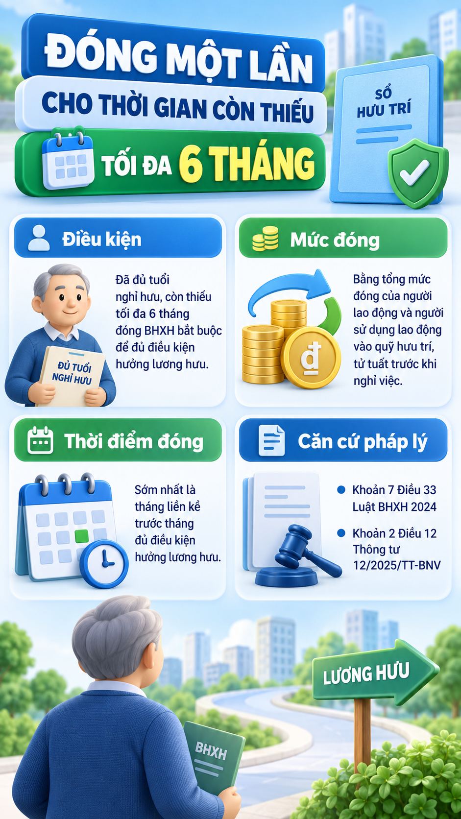 Tất cả người dân sắp nhận lương hưu trên cả nước chú ý quy định quan trọng đã áp dụng - Ảnh 1.