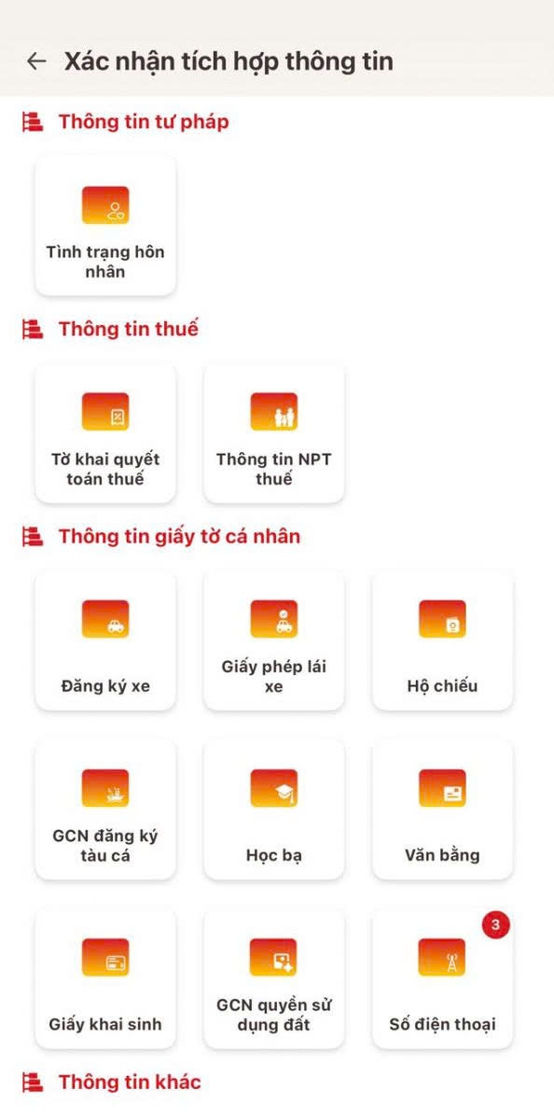 Người dân cần đặc biệt chú ý thông báo này trên VNeID- Ảnh 4.