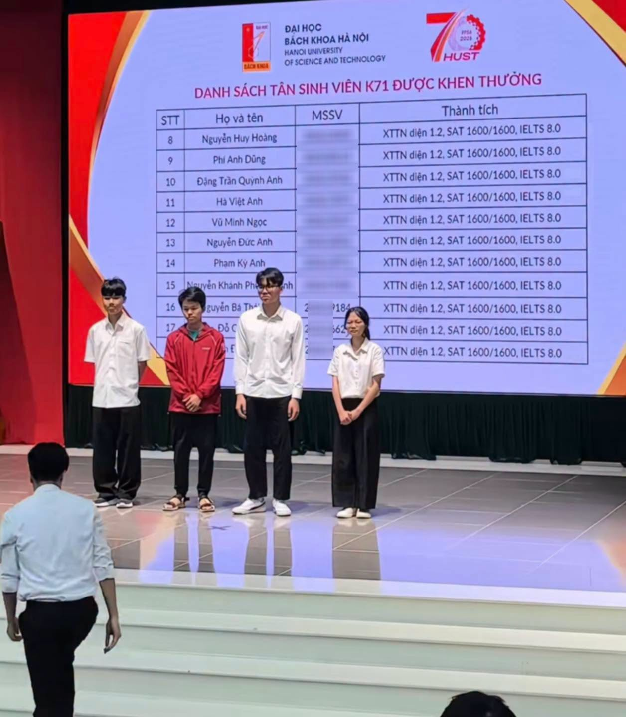 Một trường đại học Việt Nam gây chú ý với lễ vinh danh các tân sinh viên toàn "học bá": Có tới 11 người điểm SAT tuyệt đối, 5 người đạt 30 điểm, thủ khoa TSA lập kỷ lục - Ảnh 2.