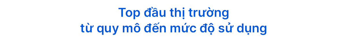 Thẻ VIB - Từ dẫn đầu xu thế đến chiếc thẻ phát triển cùng khách hàng - Ảnh 2. Thẻ VIB - Từ dẫn đầu xu thế đến chiếc thẻ phát triển cùng khách hàng - Ảnh 2.