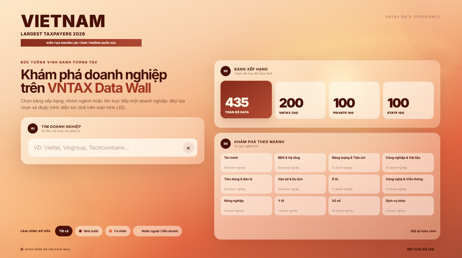 Lễ vinh danh VNTAX 2026: Hàng trăm doanh nghiệp cùng hiện diện trên một “bản đồ tương tác”, 5 phần quà vàng tìm chủ nhân - Ảnh 2.