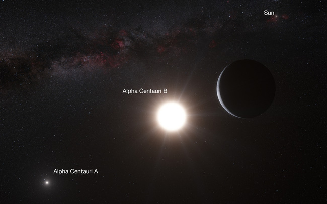 
Proxima Centauri khó có thể quan sát được bằng mắt thường.
