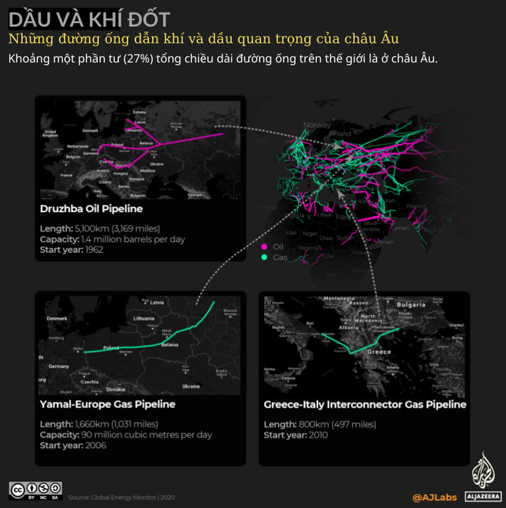 Bản đồ các đường ống dẫn dầu và khí đốt trên toàn cầu: Gấp 30 lần chu vi trái đất - Ảnh 5.
