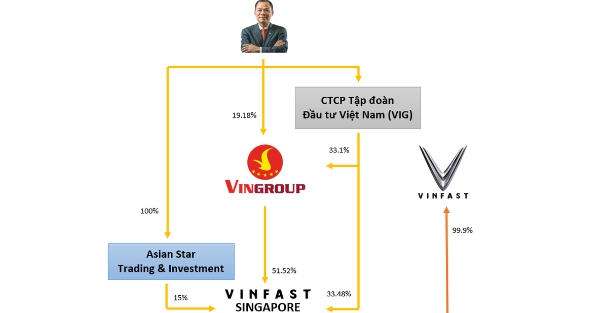 m.cafef.vn