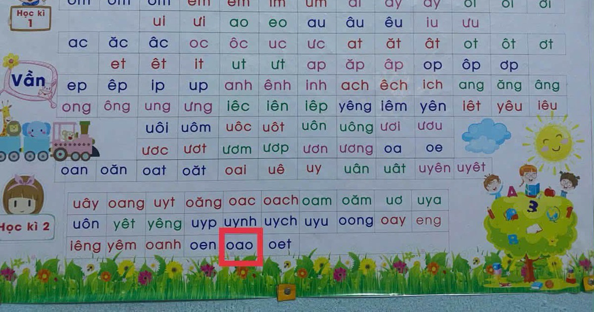 Vần tiếng Việt khiến phụ huynh "loạn não" nhất lúc này: Nghĩ mãi không ra ghép được với từ nào!