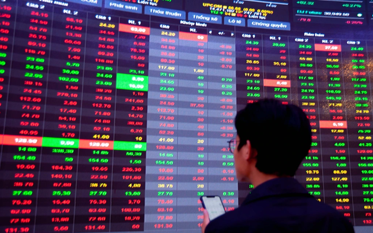 Dragon Capital chỉ ra một sự thật bất ngờ phía sau diễn biến VN-Index