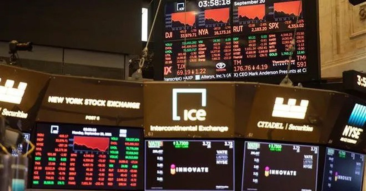 Chứng khoán Mỹ chịu áp lực bán tháo, Nasdaq giảm sâu