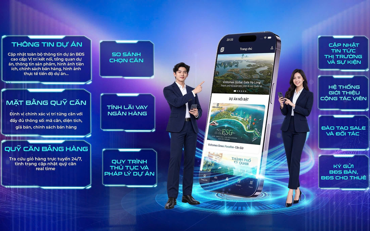 SSM Group phát triển SSM Neo: Đầu tư công nghệ, nâng tầm năng lực phân phối
