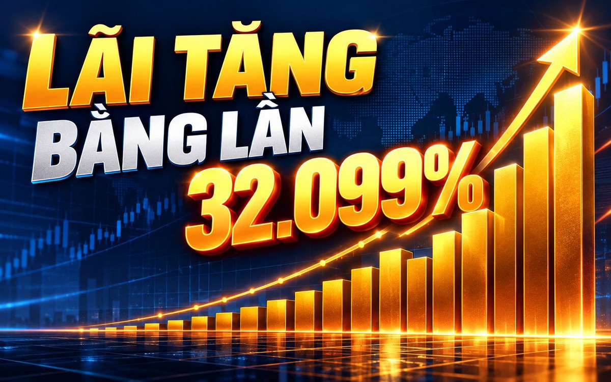 Loạt doanh nghiệp đầu tiên báo lãi trước thuế quý III/2026 tăng bằng lần: Có doanh nghiệp tăng 32.099%