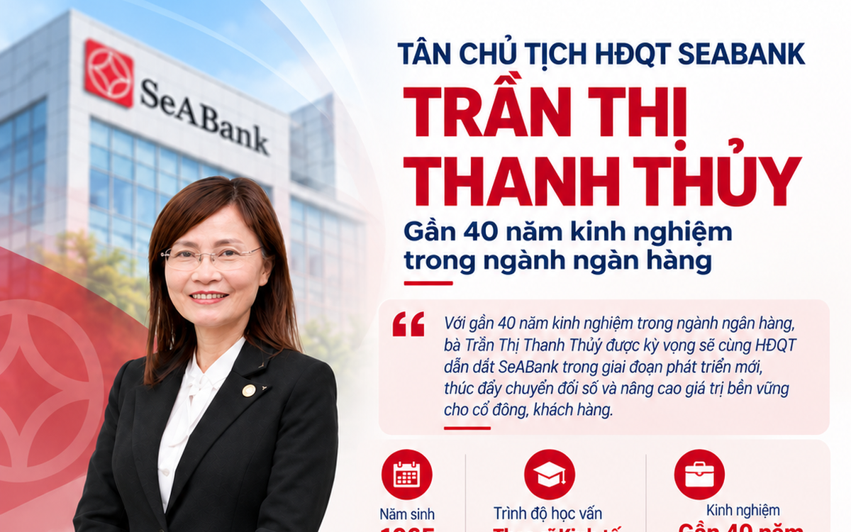 Chân dung tân Chủ tịch SeABank: Thạc sĩ Học viện Ngân hàng, hơn 26 năm làm việc tại Vietcombank, gần 11 năm gắn bó với SeABank, chuyên phát triển khách hàng VIP