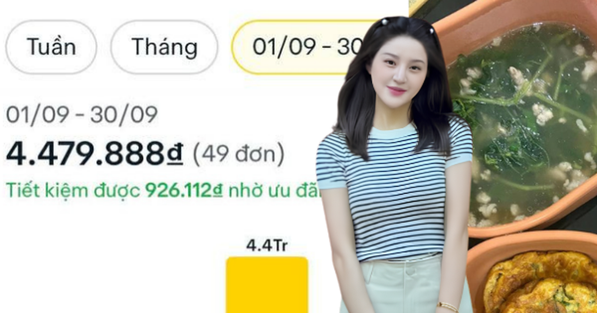 Mỗi tháng đặt 25-35 đơn đồ ăn trên app, dân văn phòng Hà Nội nhận ra: Tự nấu không rẻ hơn mấy, tiền ăn tiền nhà vừa đủ hết tháng lương