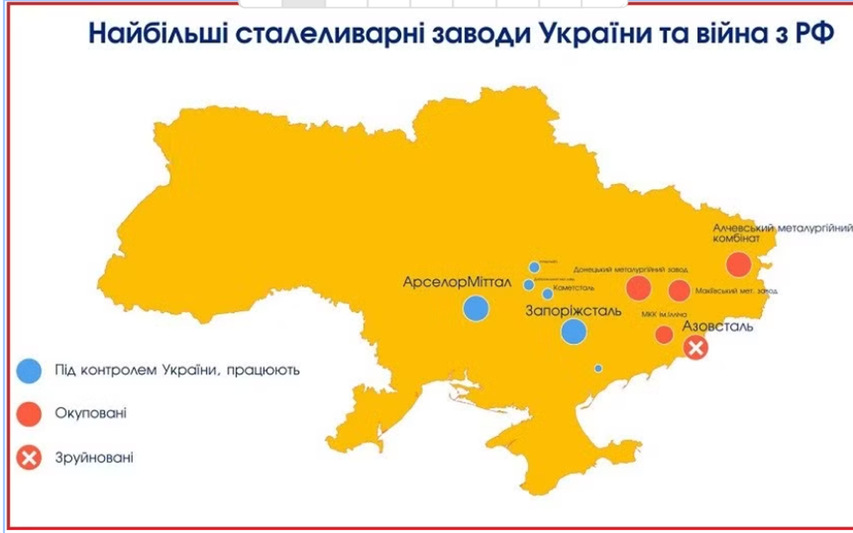 Nga đánh mạnh, cả tuần Ukraine không sản xuất nổi 1 tấn thép